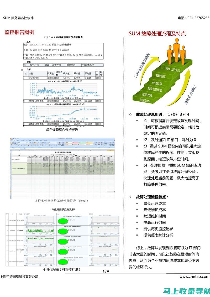 全方位解读免费网站推荐排行榜